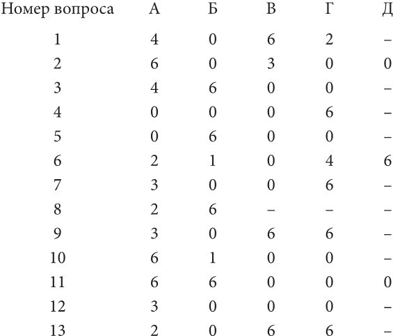 Слово. Сборник прозы и поэзии, посвящённый М. В. Ломоносову. Том 2 - i_012.jpg