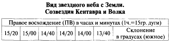 Весь Роберт Хайнлайн в одном томе (СИ) - i_001.png