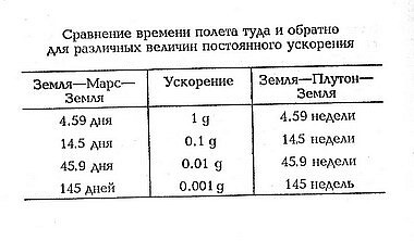 Весь Роберт Хайнлайн в одном томе (СИ) - i_014.jpg