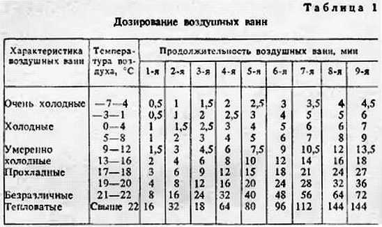 Азбука закаливания - _01.jpg