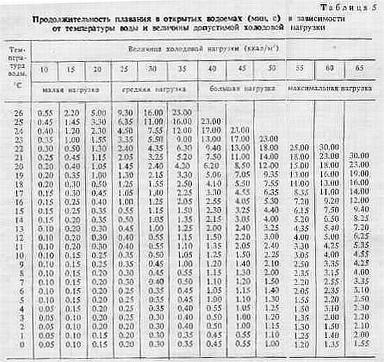 Азбука закаливания - _06.jpg