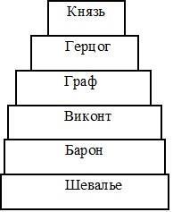 Брэндон. Кровь и Пуля (СИ) - img5.jpg