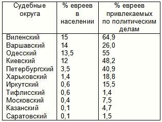 ПИСЬМА К РУССКОЙ НАЦИИ - t01.jpg