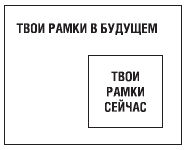 ЖЖизнь без трусов. Мастерство соблазнения. Жесть как она есть - i_006.png