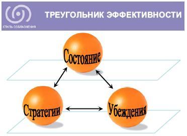 ЖЖизнь без трусов. Мастерство соблазнения. Жесть как она есть - i_007.jpg