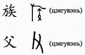 История китайских иероглифов - _30.jpg_4