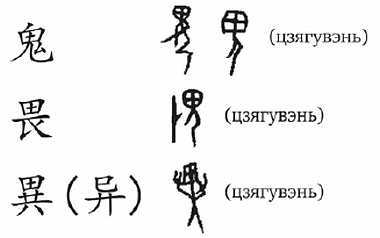 История китайских иероглифов - _34.jpg_3