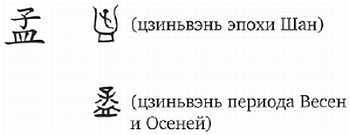 История китайских иероглифов - _49.jpg_0