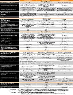 Журнал «Компьютерра» №27-28 от 26 июля 2005 года - pic_35.jpg