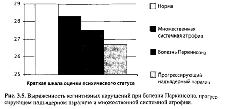 Деменции - i_015.png