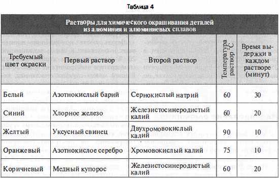 Резьба по дереву лобзиком... Ремонт ванной: вопросы и ответы... (Сделай сам" №3∙2019) - _39.jpg