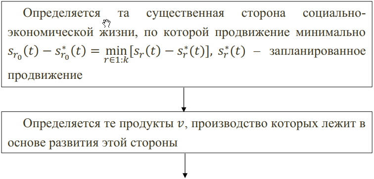 Собрание сочинений. Том 03. 1978–1980 - i_090.png