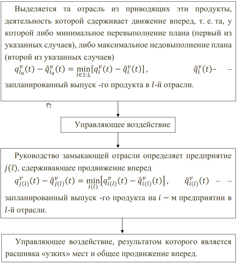 Собрание сочинений. Том 03. 1978–1980 - i_091.png