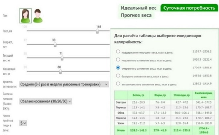 Женский фитнес. Худеем быстро и легко без тренажерного зала - _0.jpg