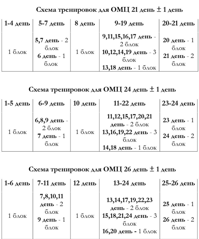 Женский фитнес. Худеем быстро и легко без тренажерного зала - _2.jpg