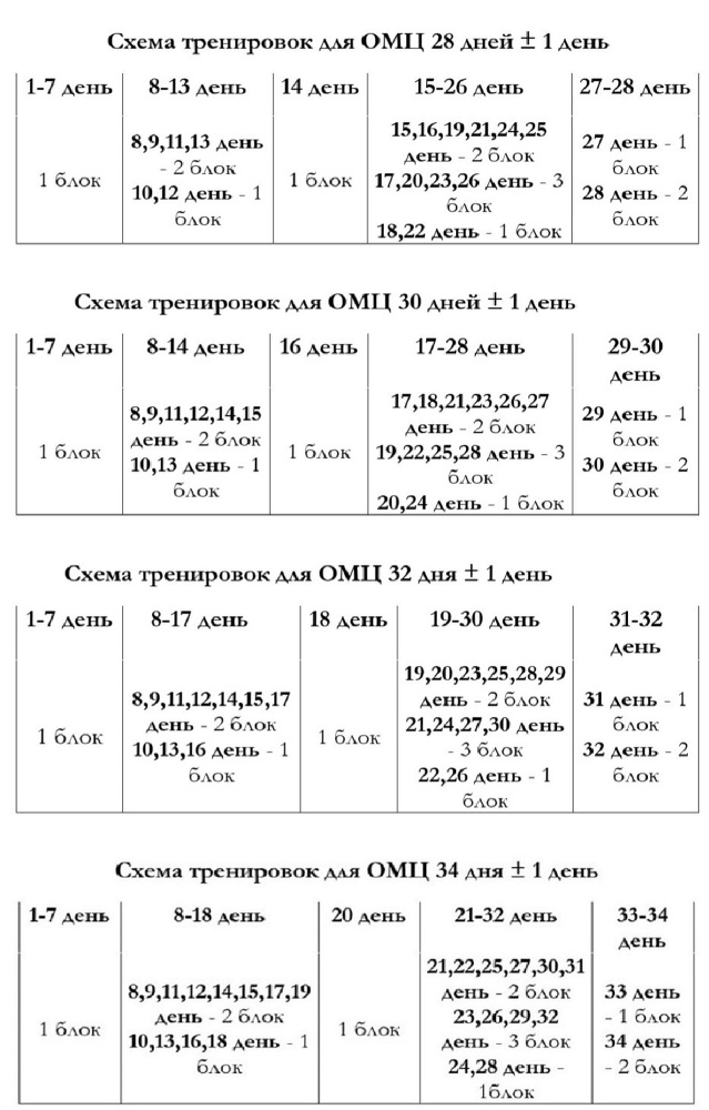 Женский фитнес. Худеем быстро и легко без тренажерного зала - _3.jpg