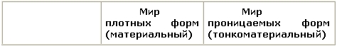 Мистический космос. Путеводитель по тонкоматериальным мирам и параллельным пространствам - _00001.jpg