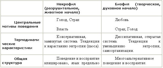 Мистический космос. Путеводитель по тонкоматериальным мирам и параллельным пространствам - _000011.jpg