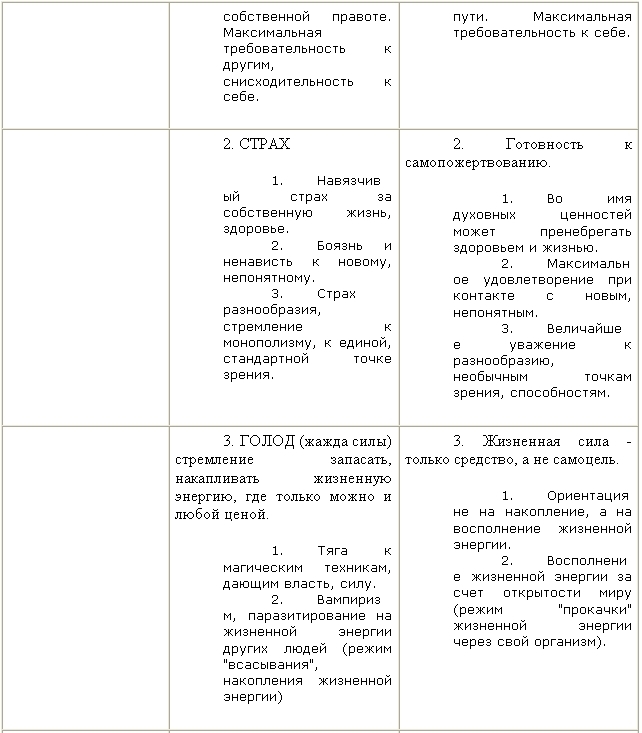 Мистический космос. Путеводитель по тонкоматериальным мирам и параллельным пространствам - _000014.jpg