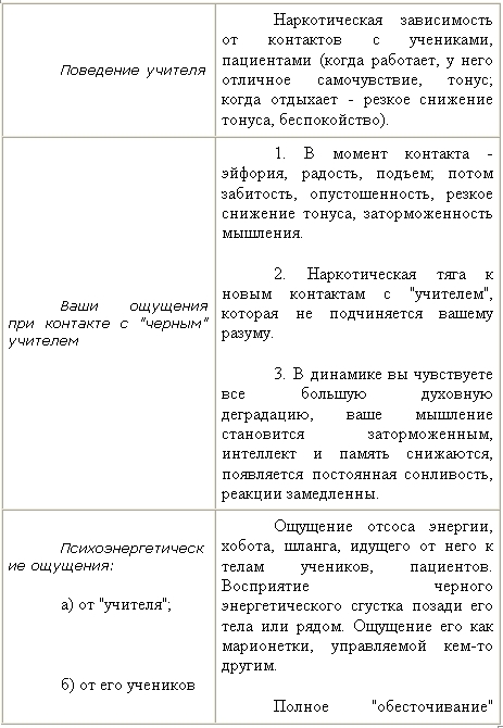 Мистический космос. Путеводитель по тонкоматериальным мирам и параллельным пространствам - _000017.jpg