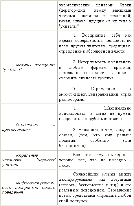 Мистический космос. Путеводитель по тонкоматериальным мирам и параллельным пространствам - _000018.jpg