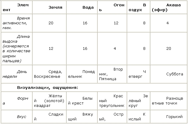 Мистический космос. Путеводитель по тонкоматериальным мирам и параллельным пространствам - _000019.jpg