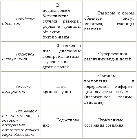 Мистический космос. Путеводитель по тонкоматериальным мирам и параллельным пространствам - _00002.jpg