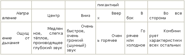 Мистический космос. Путеводитель по тонкоматериальным мирам и параллельным пространствам - _000020.jpg