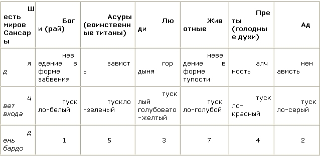 Мистический космос. Путеводитель по тонкоматериальным мирам и параллельным пространствам - _00007.jpg