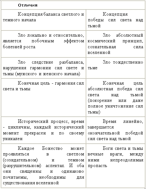 Мистический космос. Путеводитель по тонкоматериальным мирам и параллельным пространствам - _00009.jpg