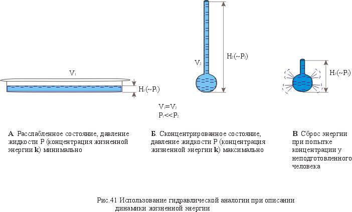 Мистический космос. Путеводитель по тонкоматериальным мирам и параллельным пространствам - img15A6.jpg