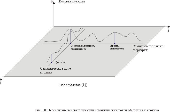 Мистический космос. Путеводитель по тонкоматериальным мирам и параллельным пространствам - img352D.jpg