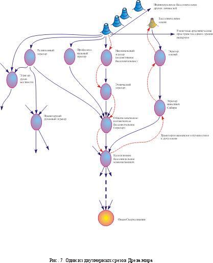 Мистический космос. Путеводитель по тонкоматериальным мирам и параллельным пространствам - img5751.jpg