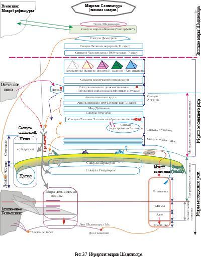 Мистический космос. Путеводитель по тонкоматериальным мирам и параллельным пространствам - img7990.jpg