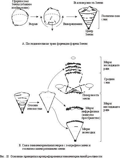 Мистический космос. Путеводитель по тонкоматериальным мирам и параллельным пространствам - imgA5B2.jpg