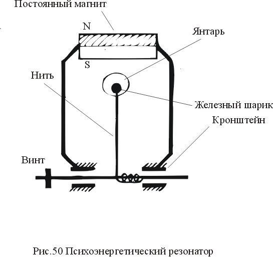 Мистический космос. Путеводитель по тонкоматериальным мирам и параллельным пространствам - imgA905.jpg