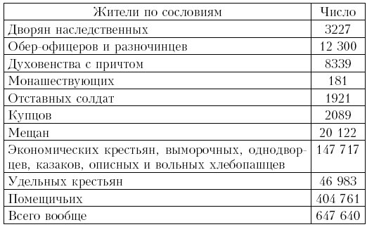 История княжества Псковского - i_012.png