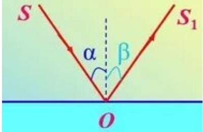 Оптика. Строение вещества. Ядерная физика - i_009.jpg