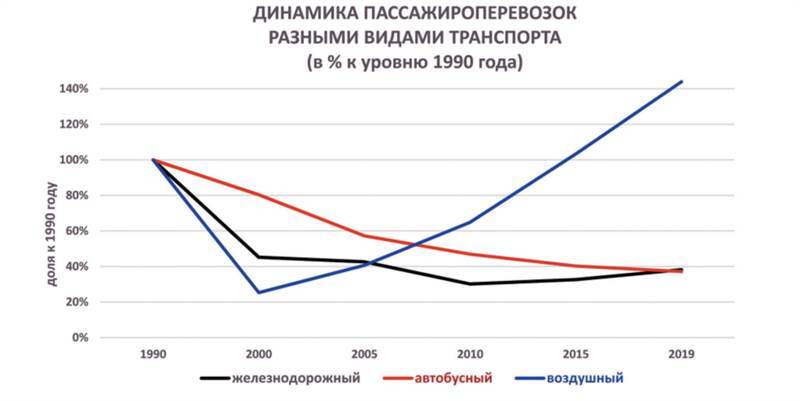 Авиация России и санкции - _16.jpg