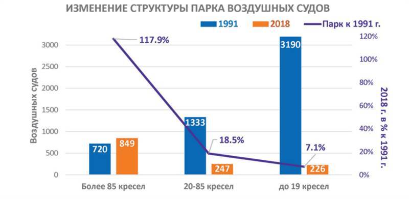 Авиация России и санкции - _25.jpg