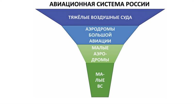 Авиация России и санкции - _26.jpg