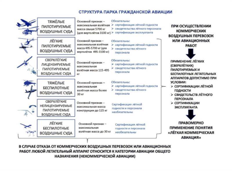 Авиация России и санкции - _27.jpg