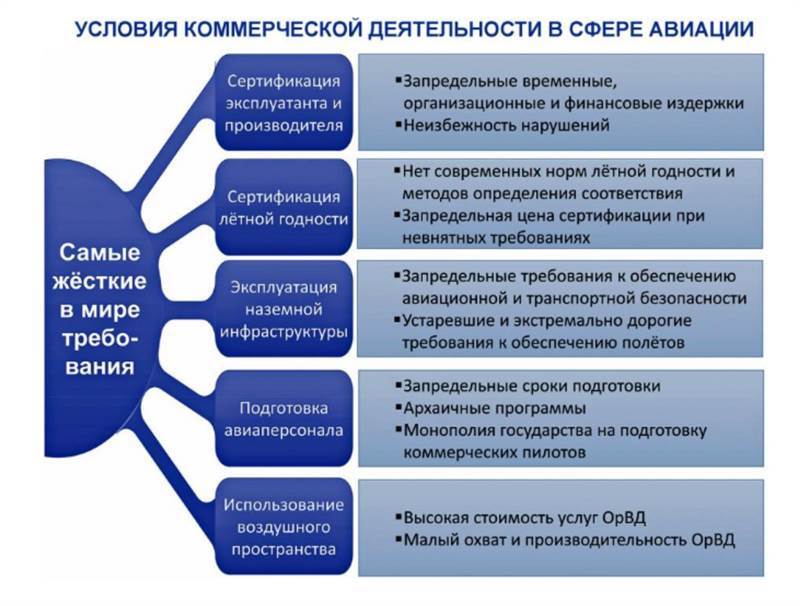 Авиация России и санкции - _28.jpg