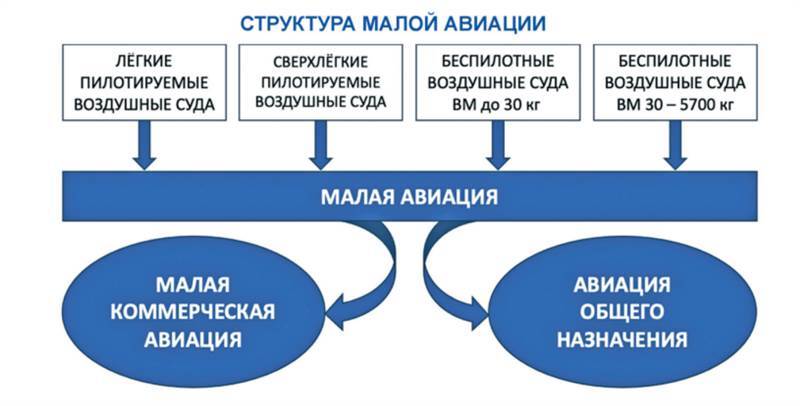 Авиация России и санкции - _32.jpg