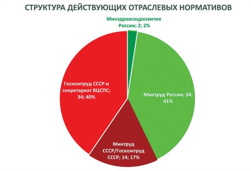 Авиация России и санкции - _35.jpg