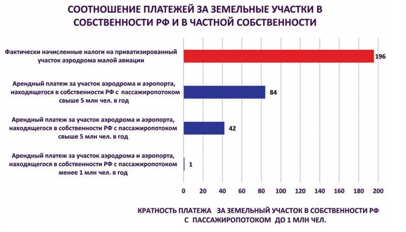 Авиация России и санкции - _36.jpg