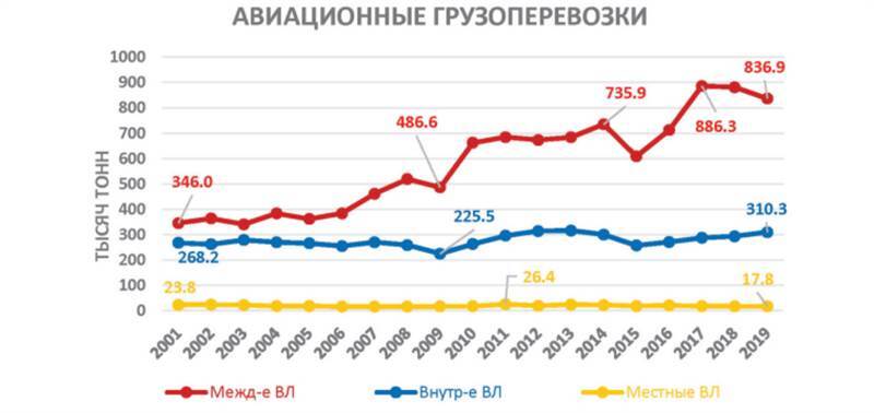 Авиация России и санкции - _42.jpg