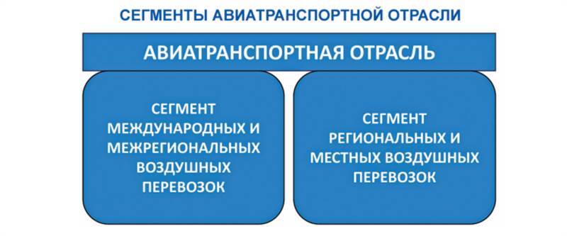 Авиация России и санкции - _43.jpg