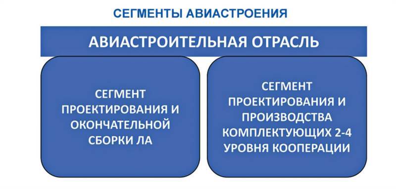 Авиация России и санкции - _48.jpg