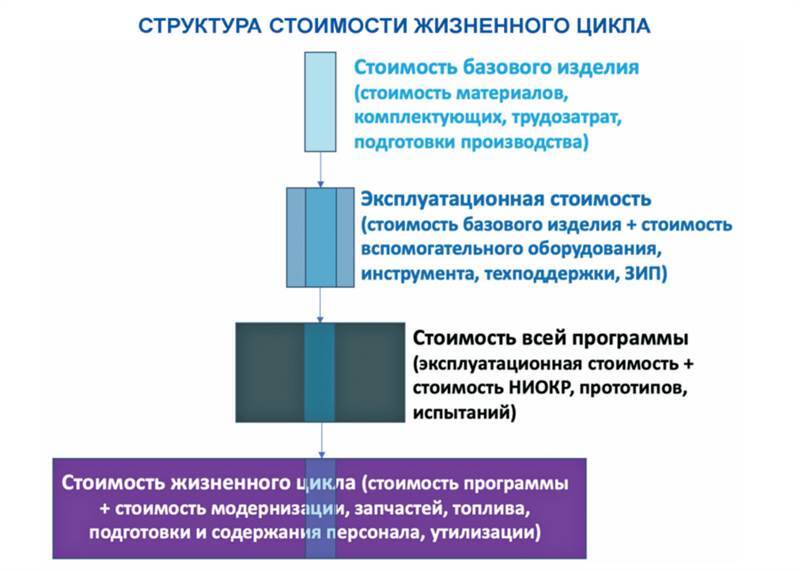 Авиация России и санкции - _51.jpg